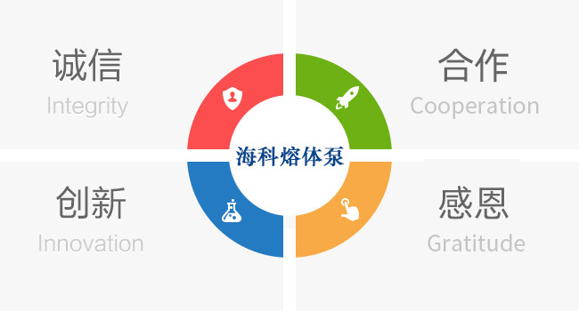 郑州海科瑞成实业有限公司